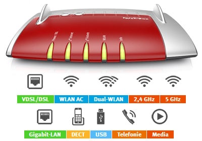 Medisch wangedrag Ongeëvenaard Moedig aan AVM FRITZBox 7490 - WLAN Router für Vodafone DSL / VDSL