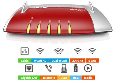 AVM FritzBox 6490 Cable für Vodafone / Kabel Deutschland Kabelanschluss